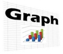 Tutoriels Graphiques